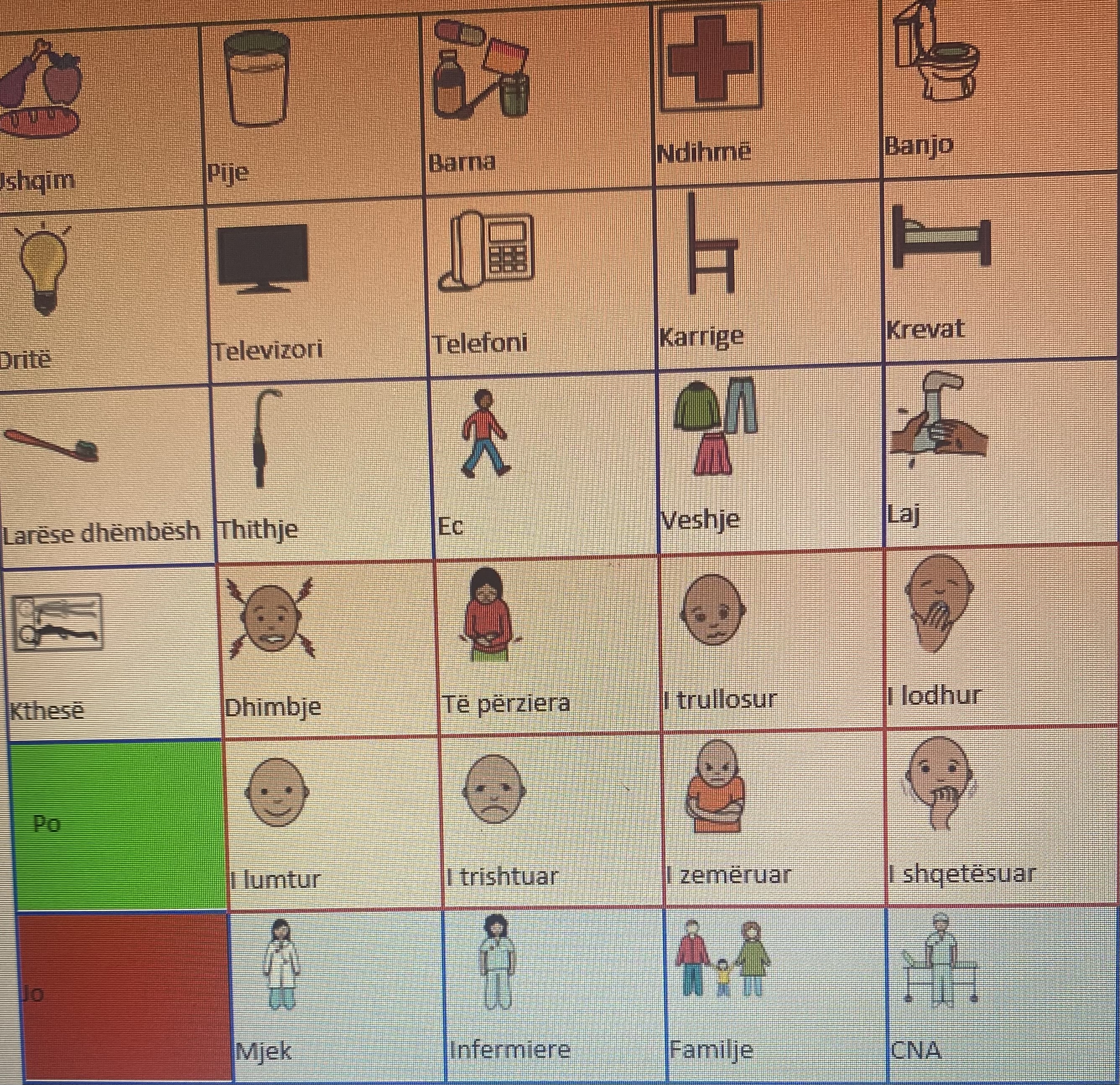 Tabela e komunikimit për pacientët e hospitalizuar