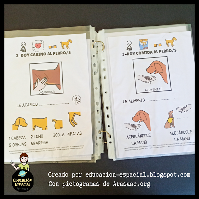 Cinoterapia - Una sesión con perros