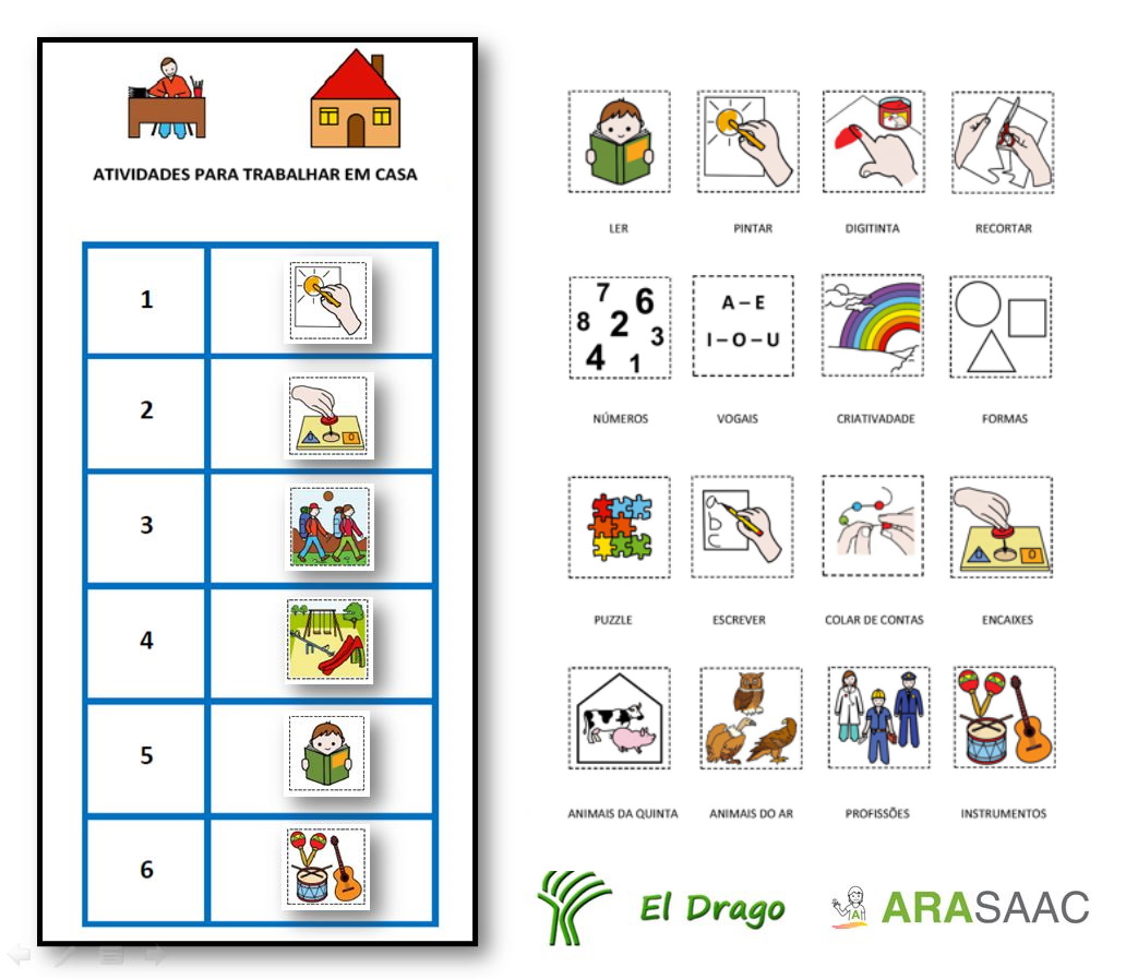 Funções executivas - Planificamos atividades para trabalhar em casa