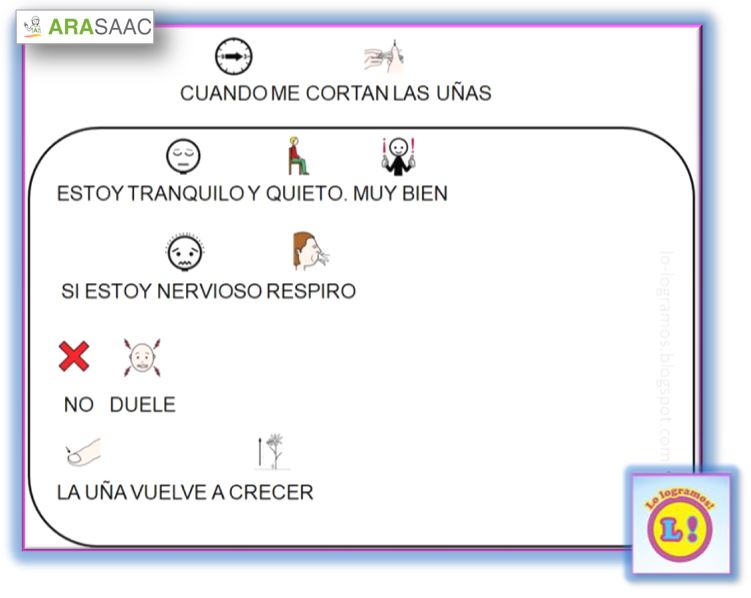 Historia social: Corte de uñas