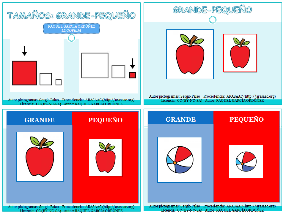 Apprendre les concepts grand petit