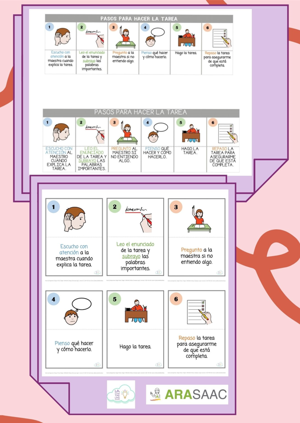 Secuencia-Autoinstrucciones: Pasos para hacer la tarea