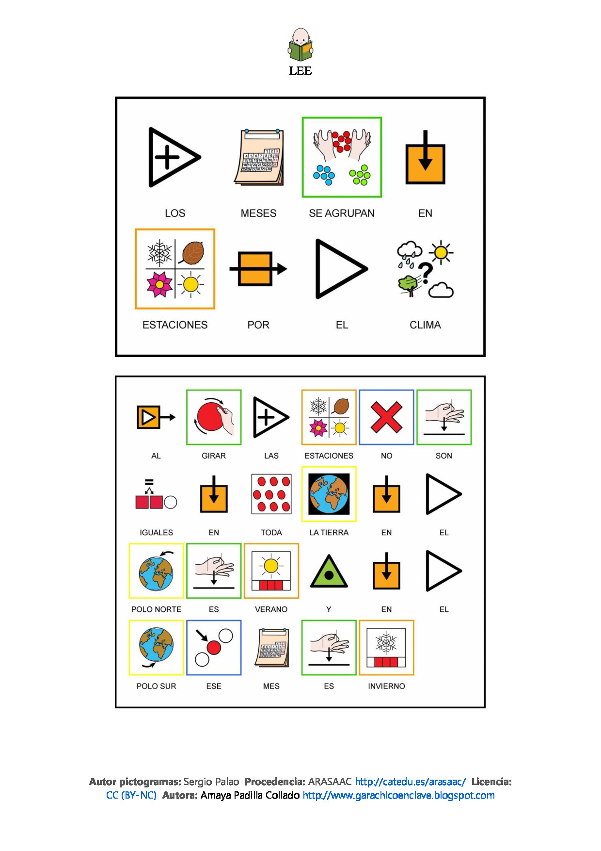 Las Estaciones: teoría y práctica