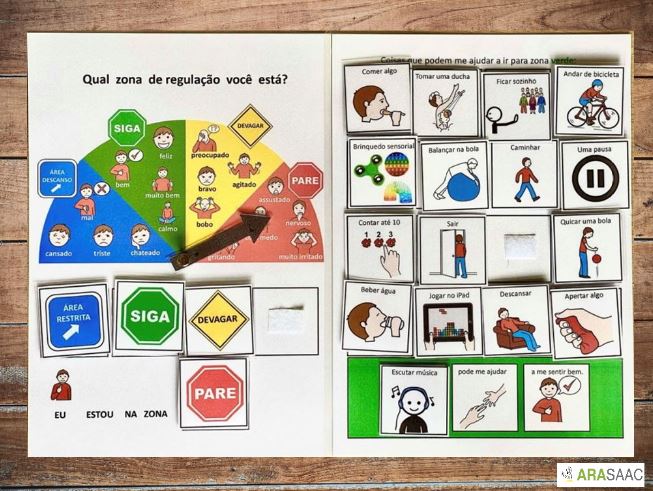 Material TEACCH - Zonas de regulación de la conducta