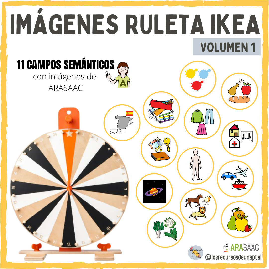 Ruleta - Campos semánticos