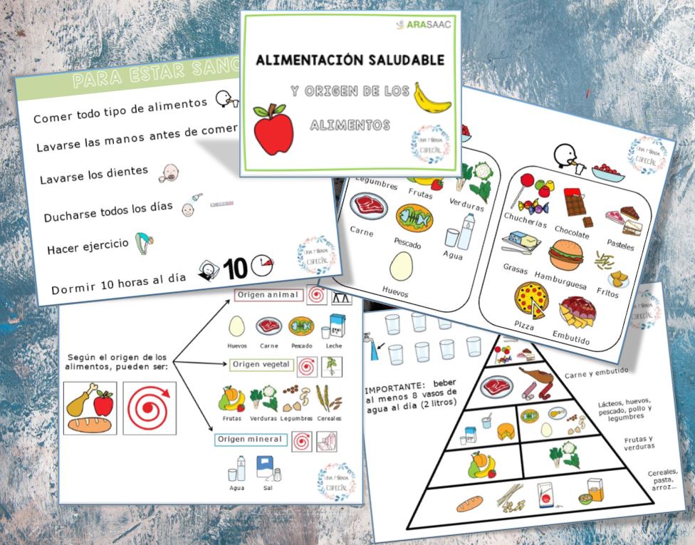 Material TEACCH- Comemos sano - Alimentación saludable.