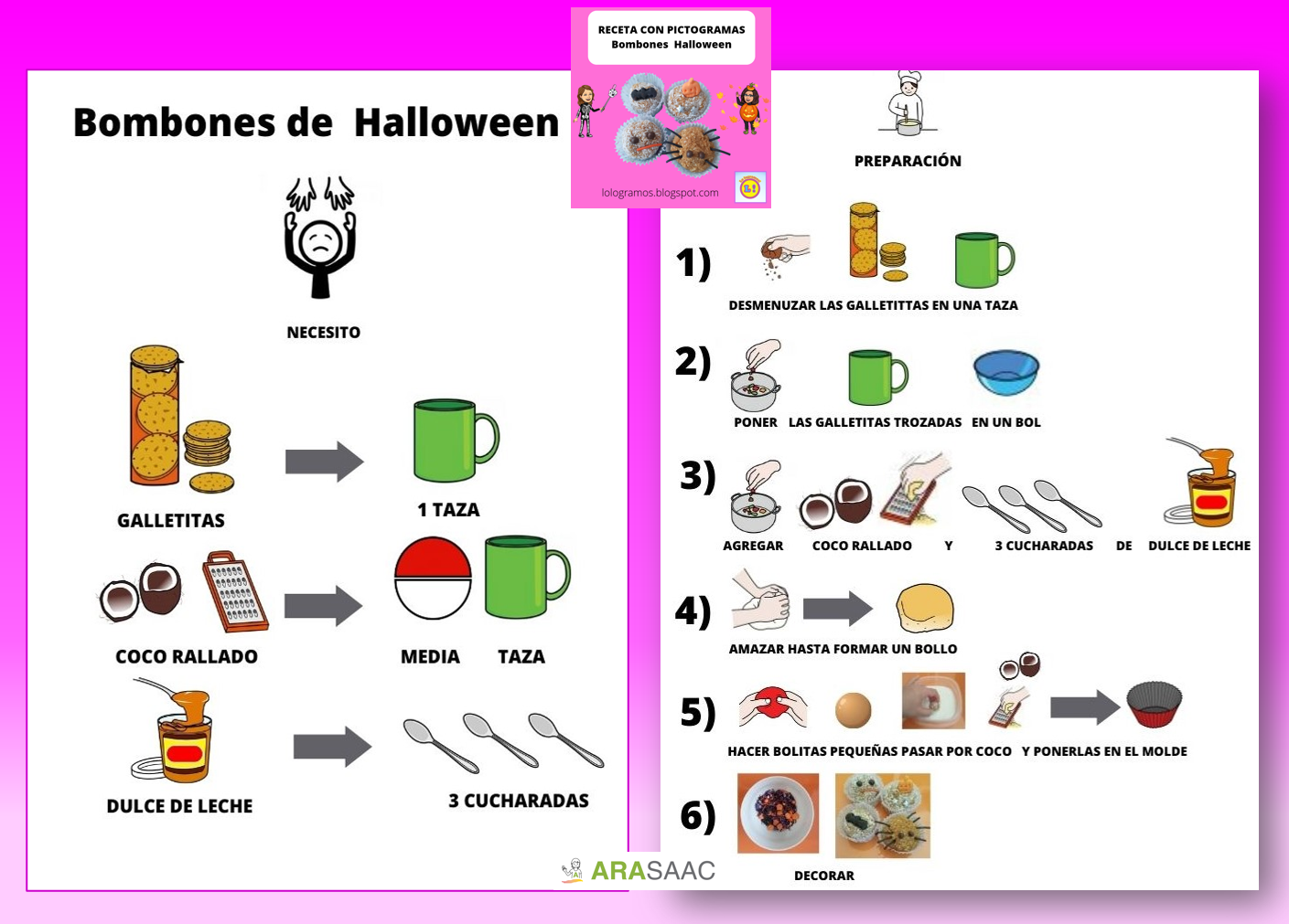 Receta de bombones para Halloween