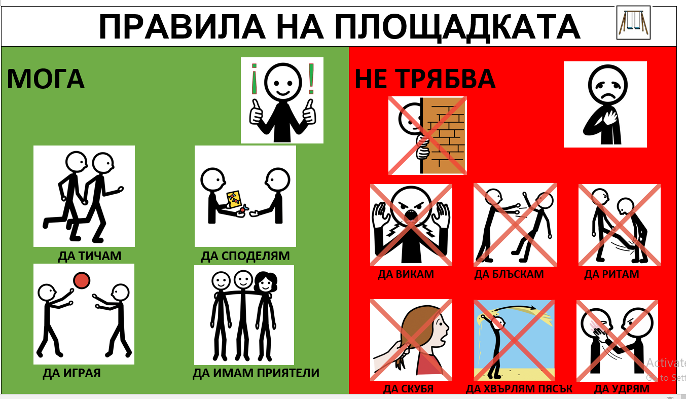 Правила на площадката