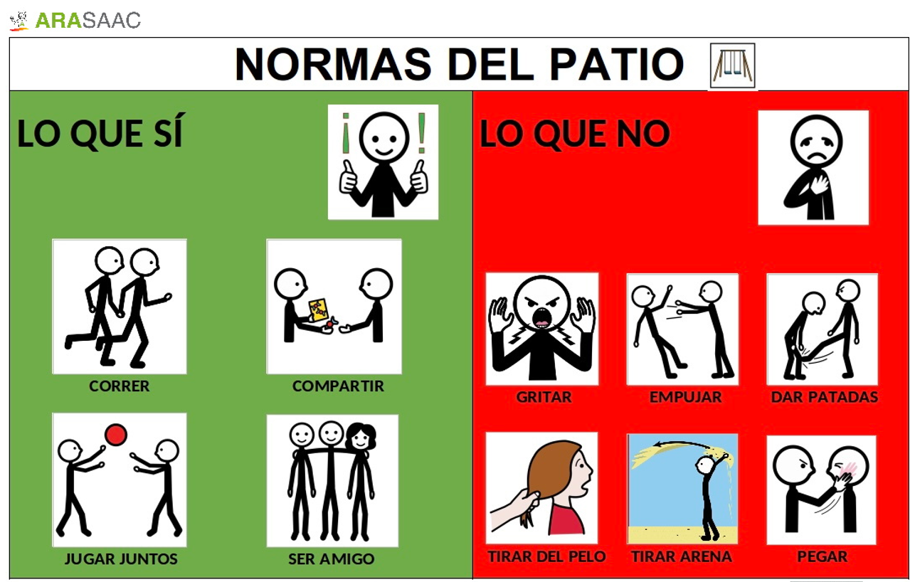 Apoyo visual para trabajar las normas del patio.