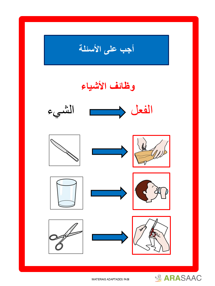 أدواتTEACCH - الإجابة على الأسئلة حول وظائف الأشياء.