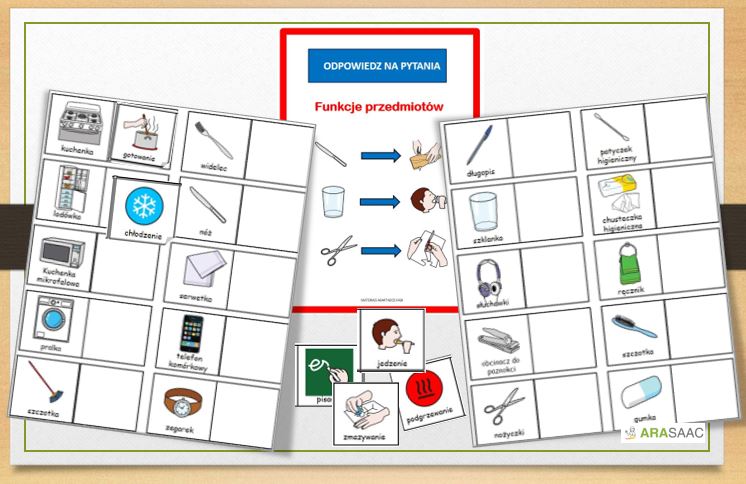 Materiał TEACCH - Odpowiedzi na pytania o funkcje przedmiotów