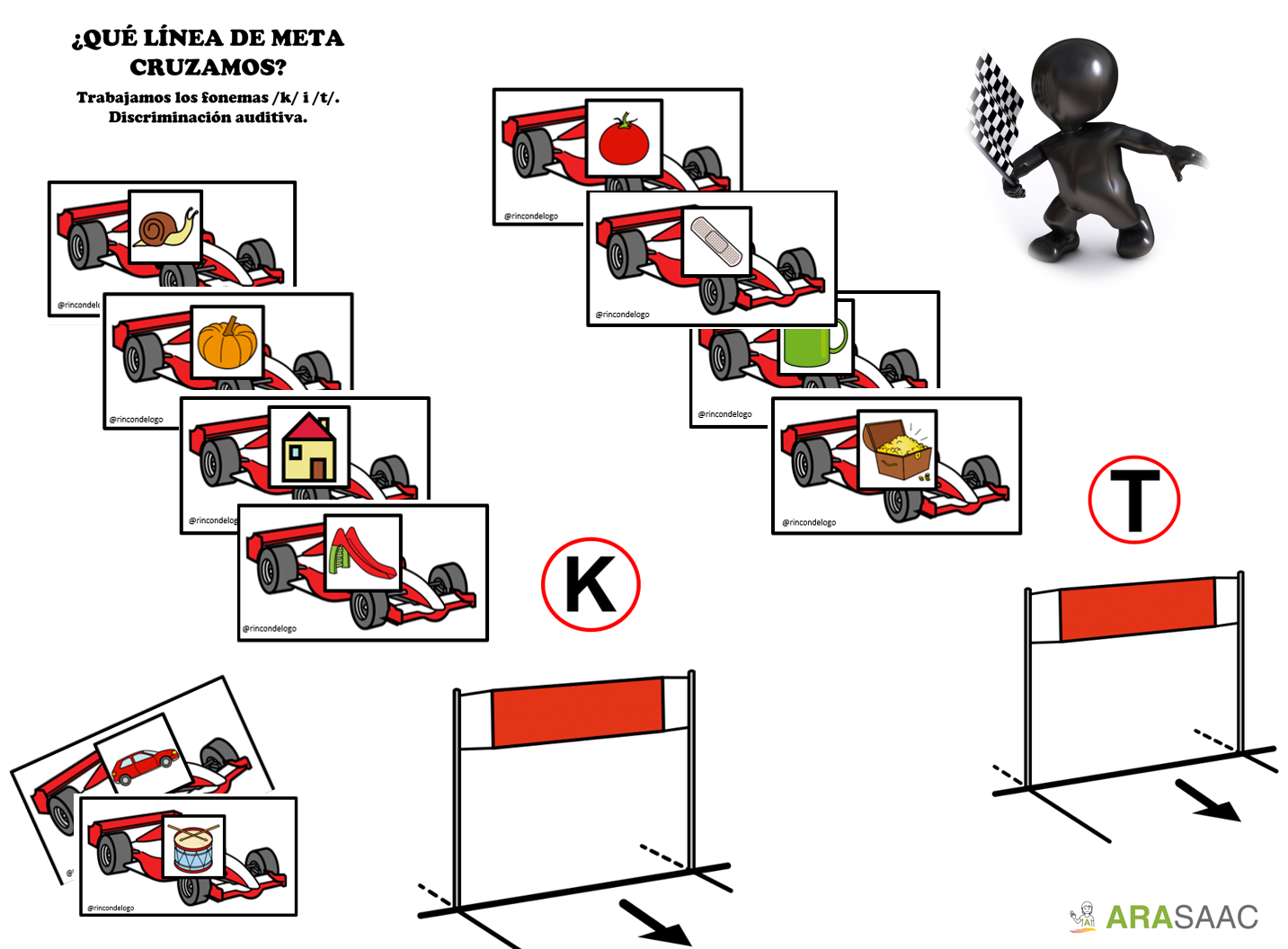 Discriminación auditiva : ¿Qué línea de meta cruzamos?