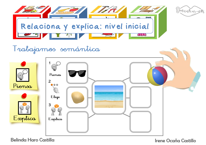 RELAZIONE E SPIEGAZIONE: LAVORIAMO IN SEMANTICA