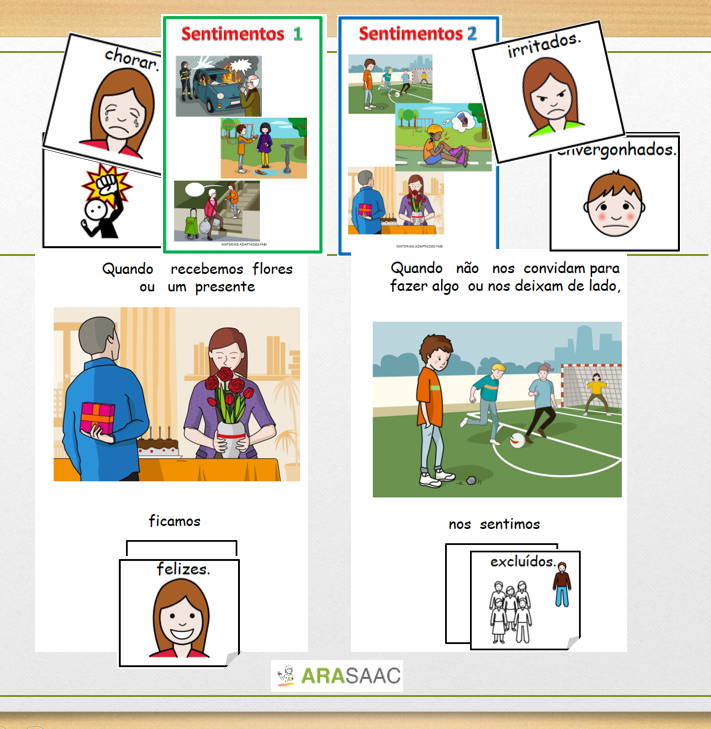 Material TEACCH - Sentimentos I y II