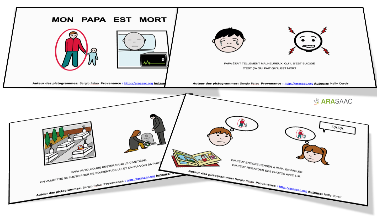 Histoire sociale - Mon papa est mort