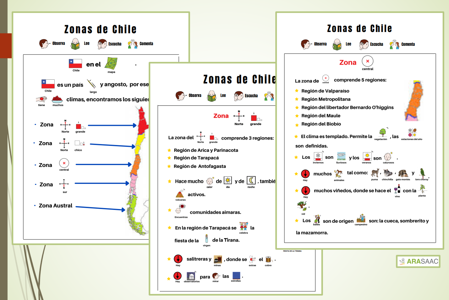 Zonas de Chile