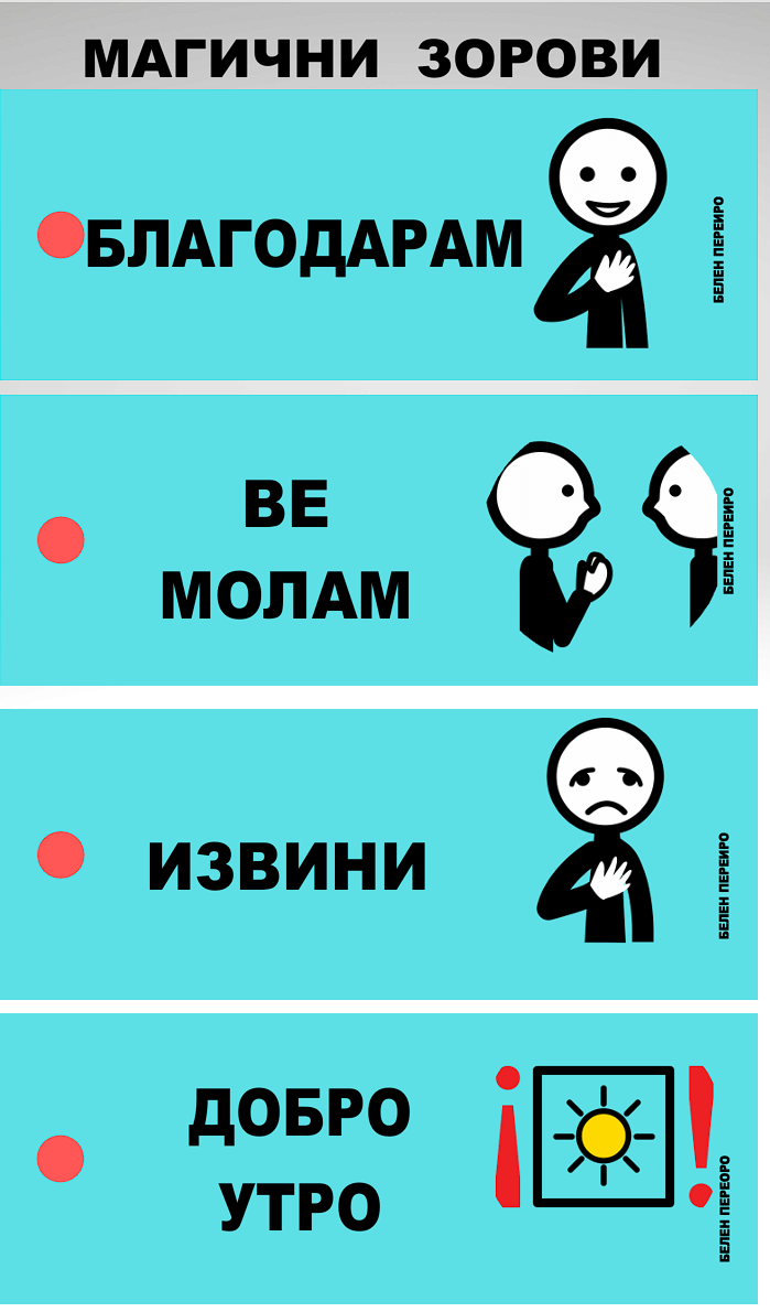 КЛУЧЕВИ СО МАГИЧНИ ЗБОРОВИ