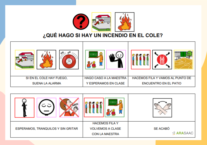 Historia Social - Simulacro de incencios