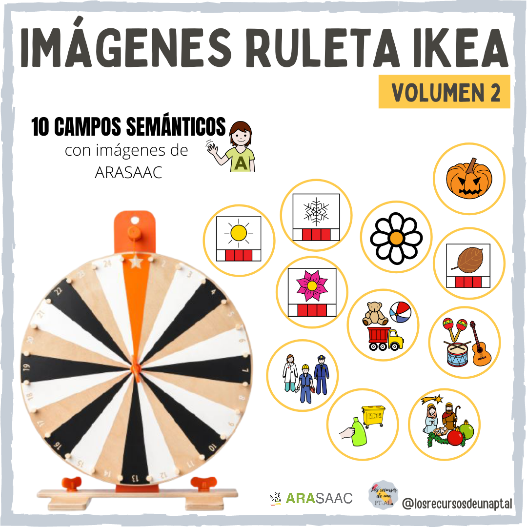 RULETA - CAMPOS SEMÁNTICOS 2