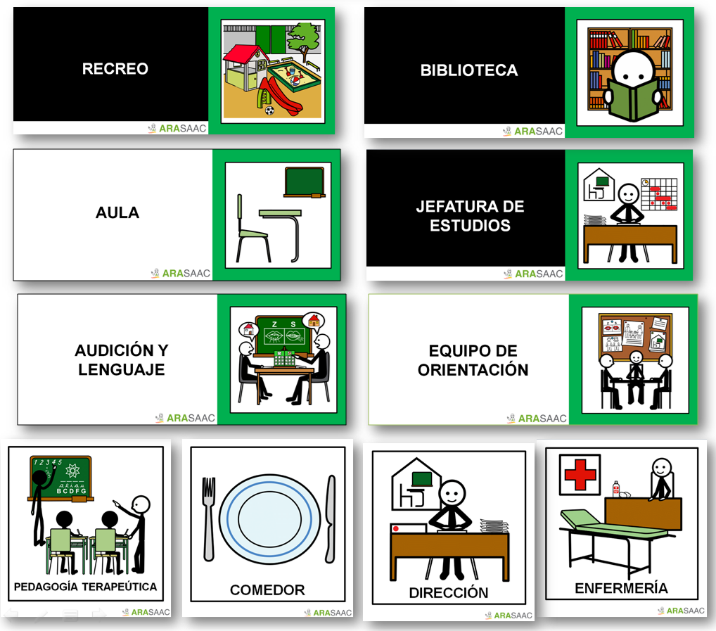 Acessibilidade Cognitiva: Placas com pictogramas para Sinalização de Centro Escolar 