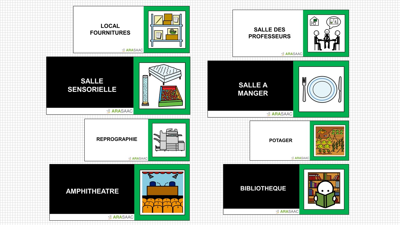 ACCESSIBILITÉ COGNITIVE - PANNEAUX AVEC PICTOGRAMMES POUR LA SIGNALISATION DE NOTRE CENTRE ÉDUCATIF