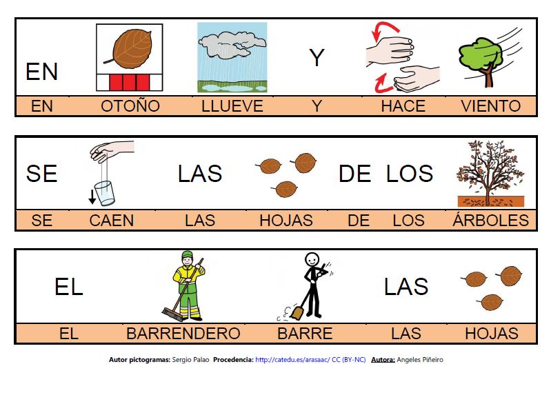 Unidad didáctica sobre el Otoño - Actividades, canciones y poesías
