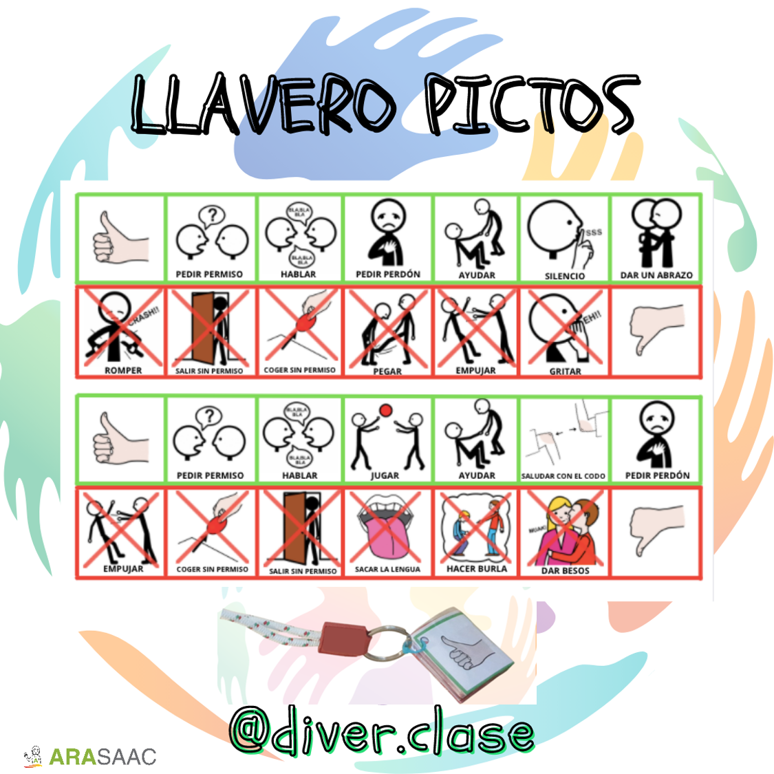 Llavero pictogramas