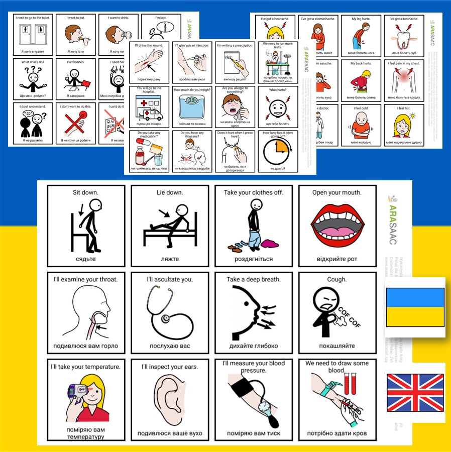 Communication Board: English-Ukrainian.