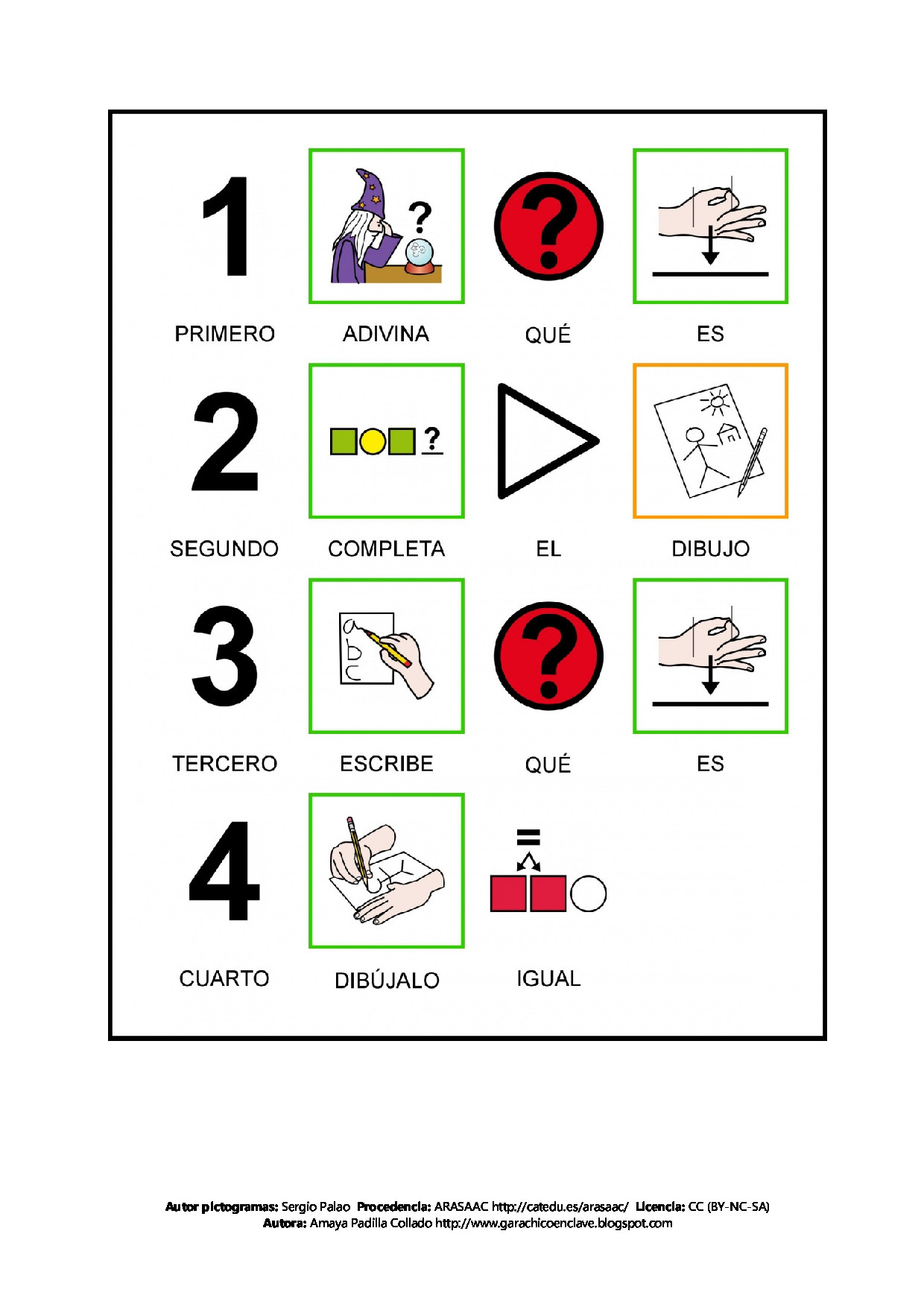 Integración visual: Adivina qué es