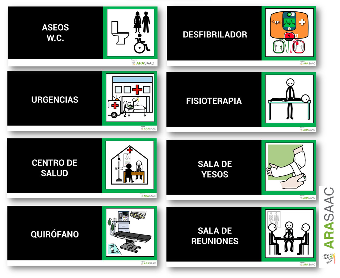 AFFICHES DE PICTOGRAMMES ARASAAC - ACCESSIBILITÉ COGNITIVE DANS LES HÔPITAUX ET LES CENTRES DE SANTÉ