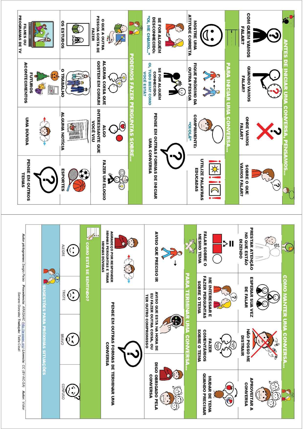 Scripts Sociais em Habilidades Sociais.