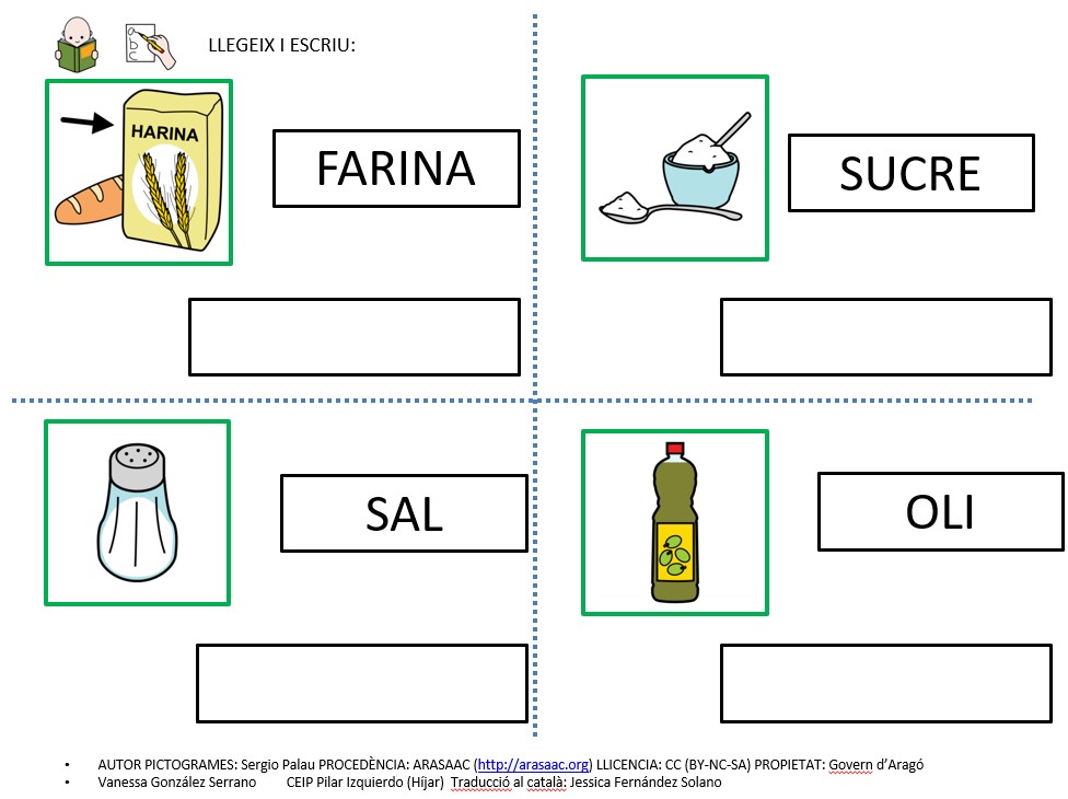LECTOESCRIPTURA GLOBAL RECEPTES