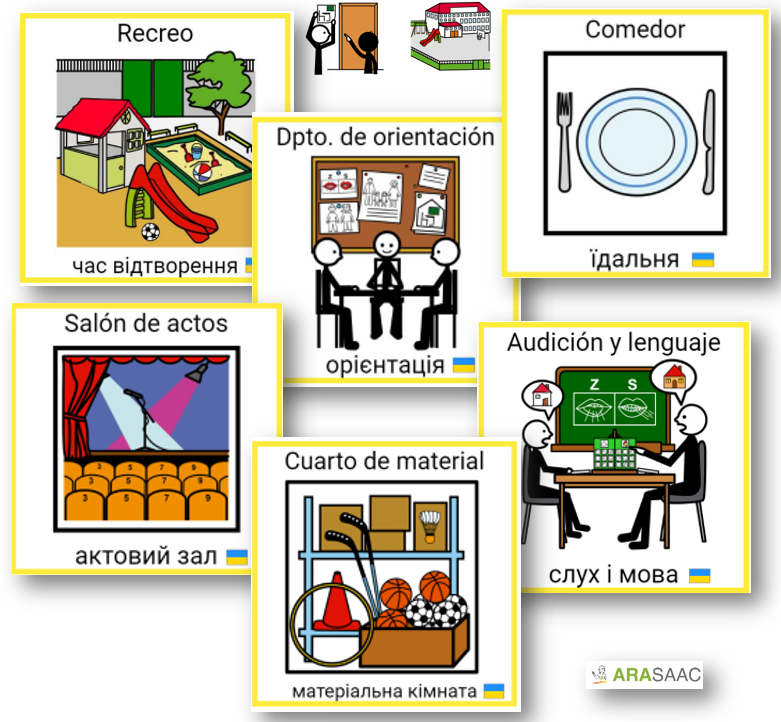 Cartelería colegio:  español/ucraniano.