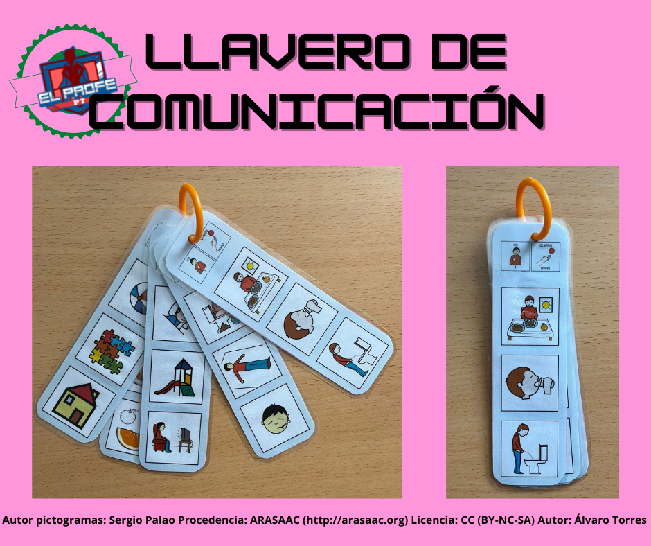 Llavero De Comunicación Colegio. | ARASAAC: Materiales CAA