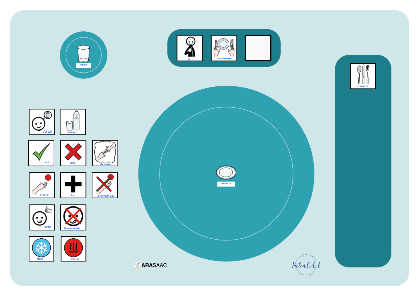 Set de table - durant le repas