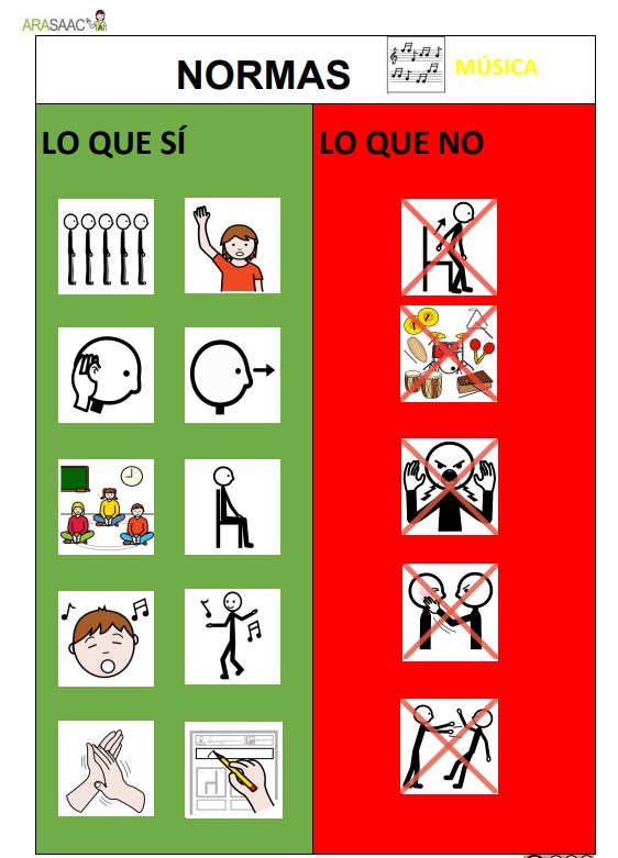 APOYO VISUAL PARA TRABAJAR EN EL ÁREA DE MÚSICA