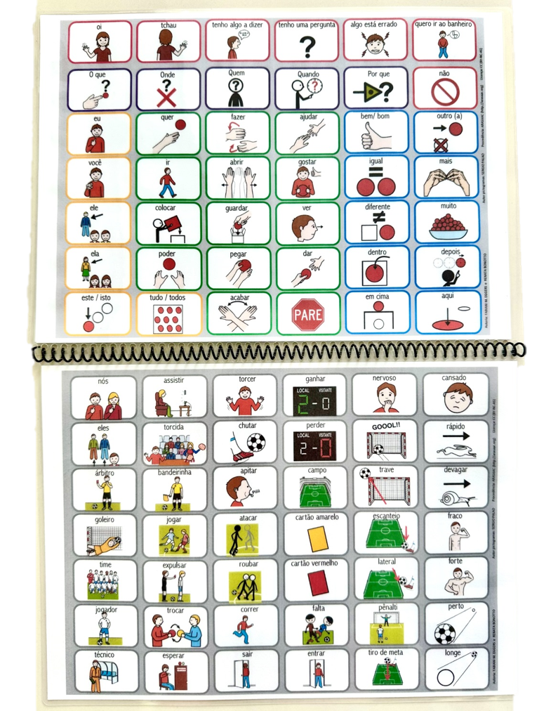 Les mots essentiels du football tableau thématique