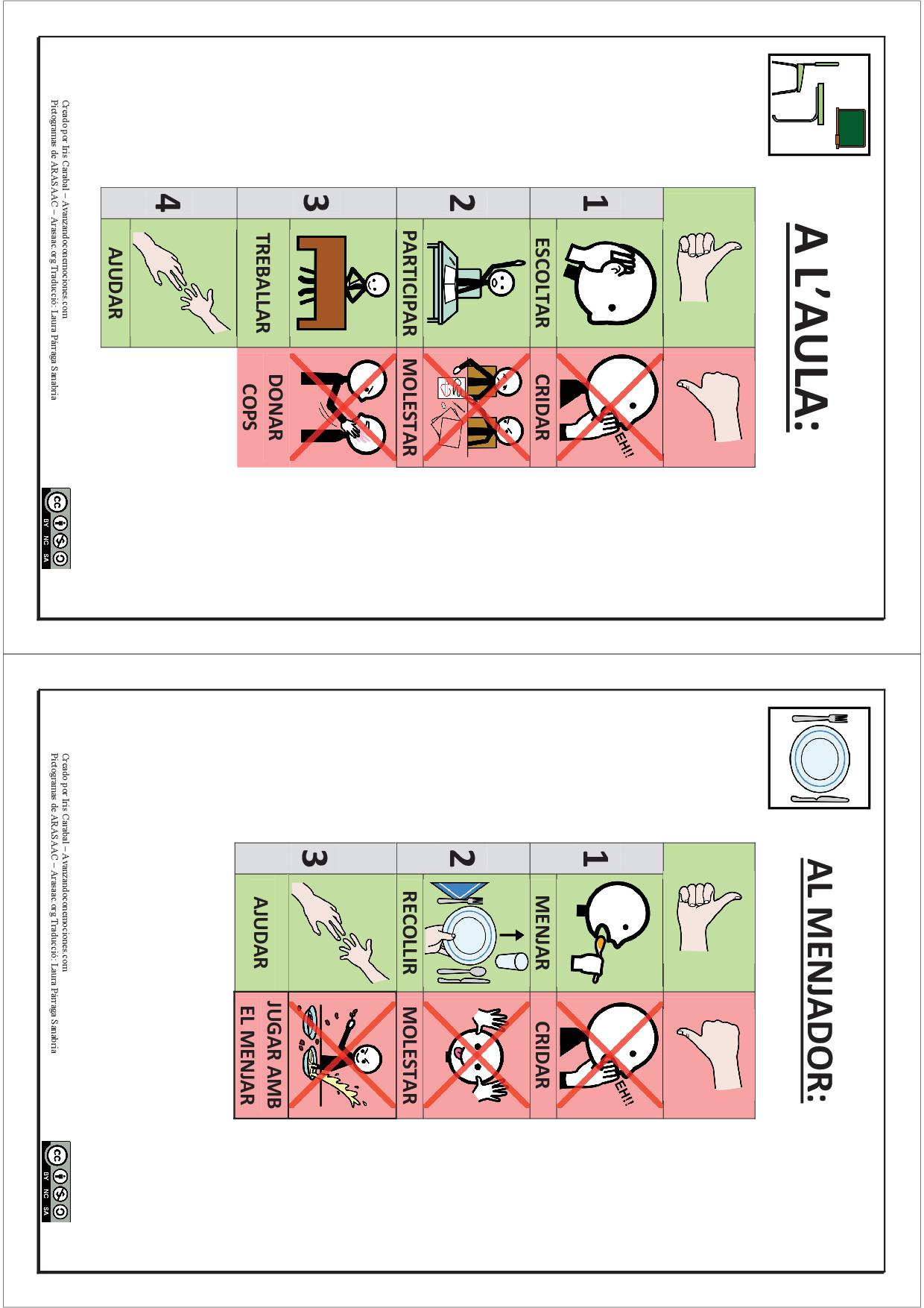 Model editable de conductes socials per a lescola.