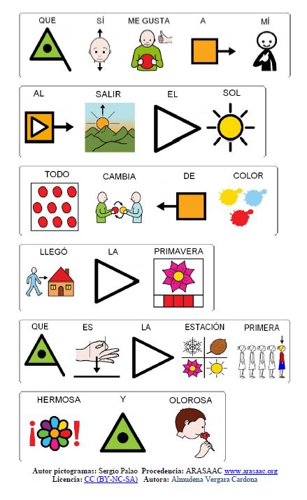 Canción de la Primavera