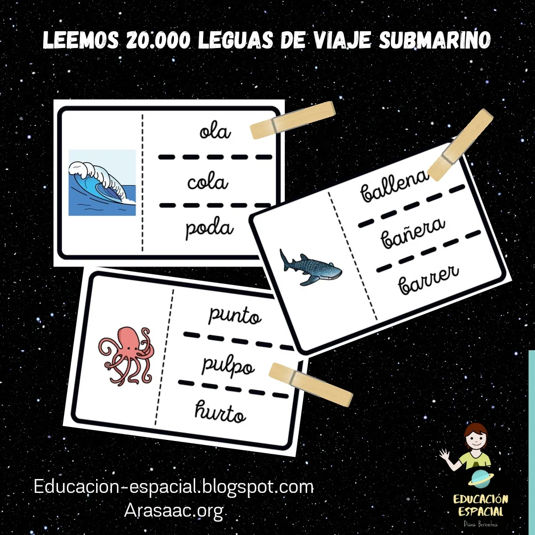 Material TEACCH: Lectura "20.000 leguas de viaje submarino"