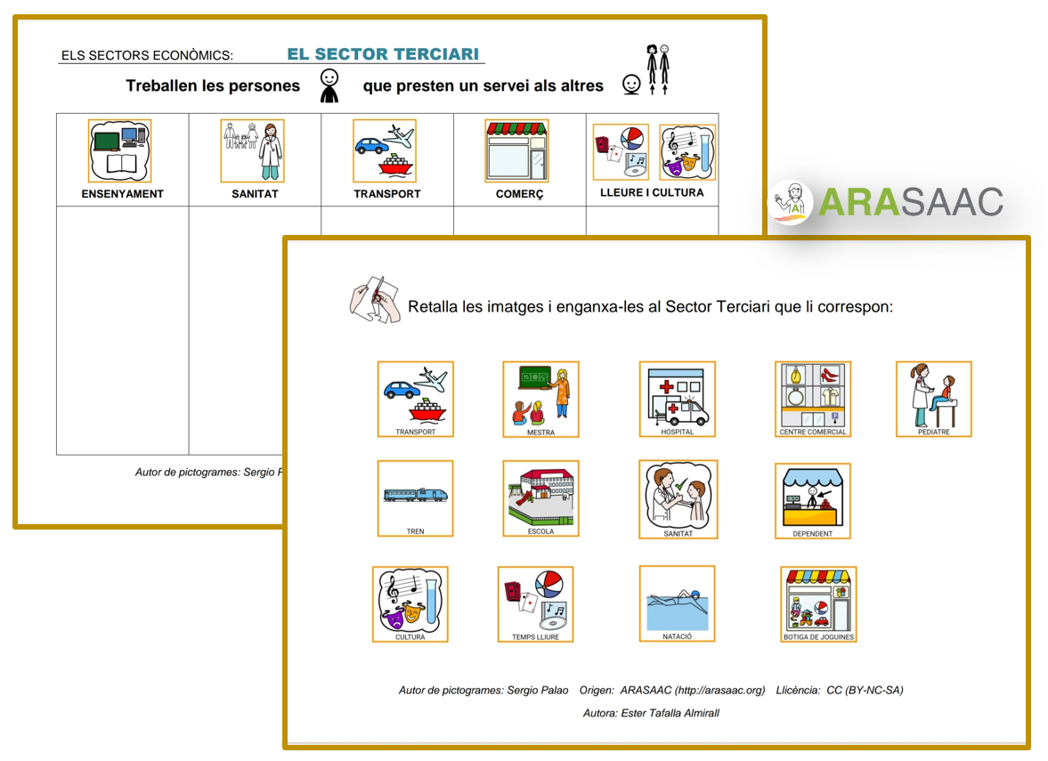 Sector Terciari | Pictofacile.com