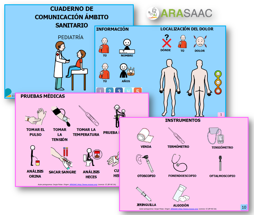 Cuaderno de comunicación: Pediatría de urgencias