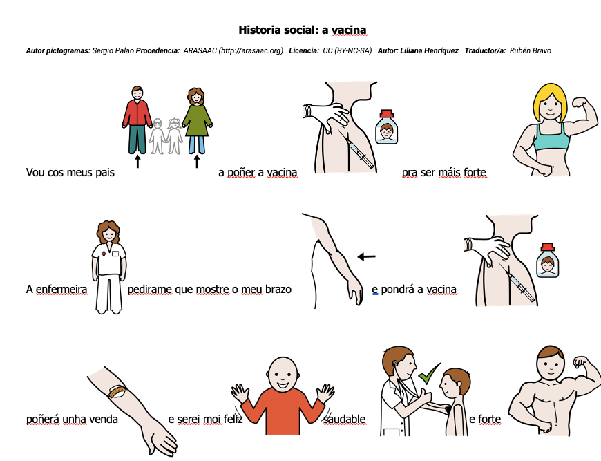 Historia social da vacina 
