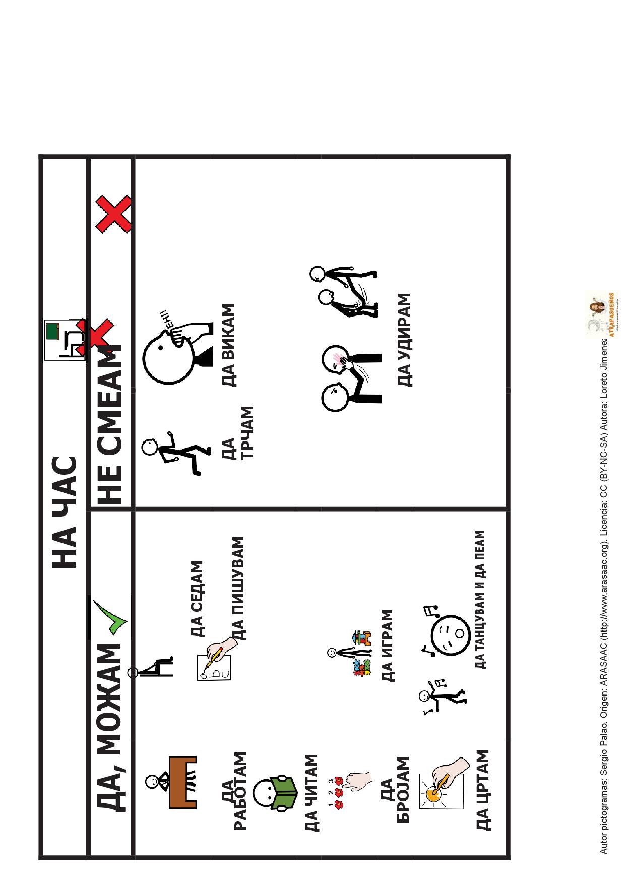 Визуелна поддршка - Што смеам а што не смеам на часовите