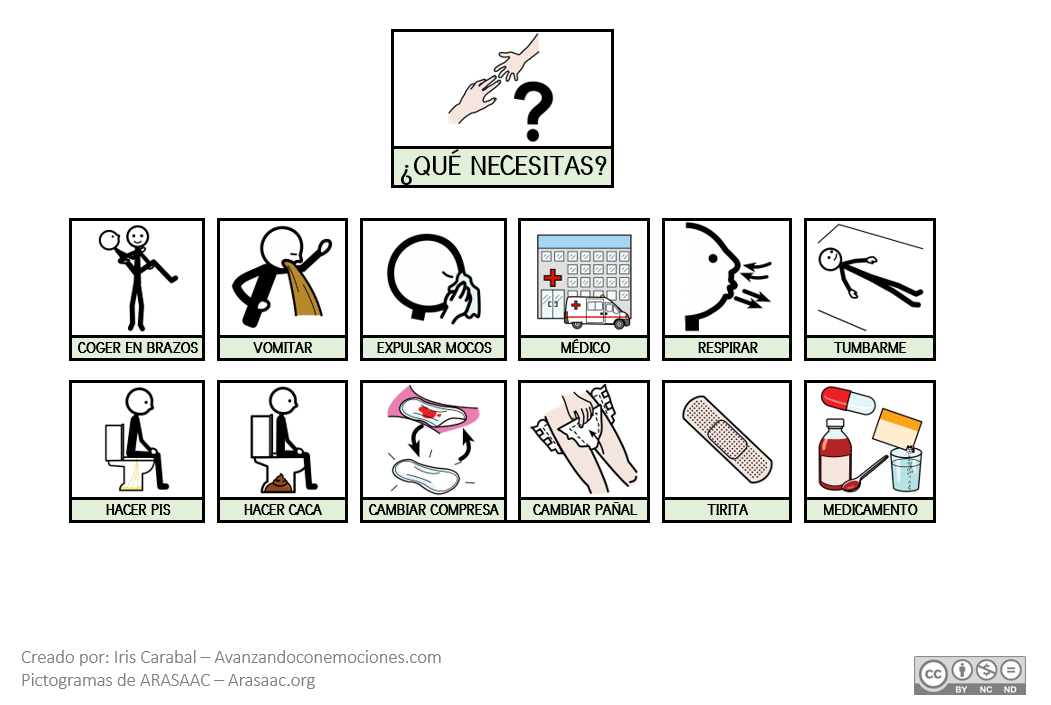 Panel bolesti: Kde to bolí a čo potrebujem?