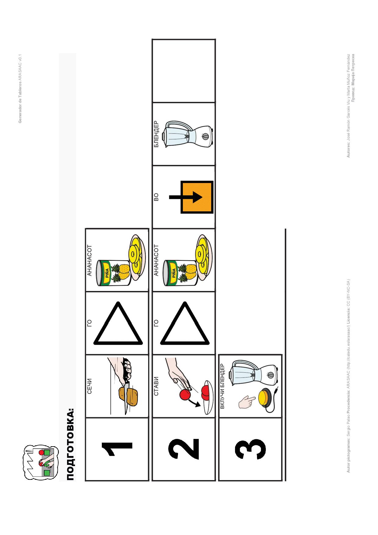 РЕЦЕПТ СО ПИКТОГРАМИ