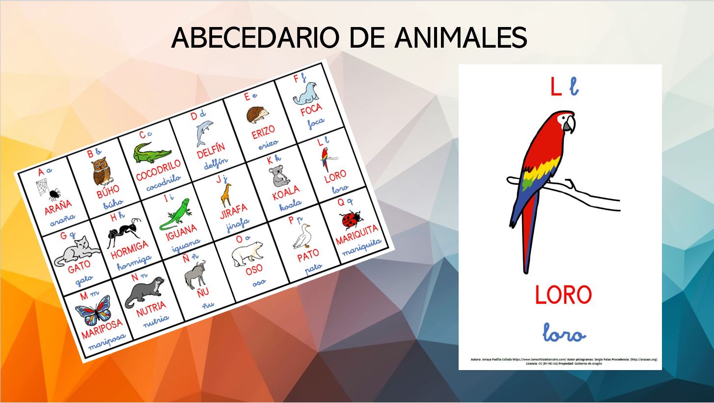Abecedario de animales
