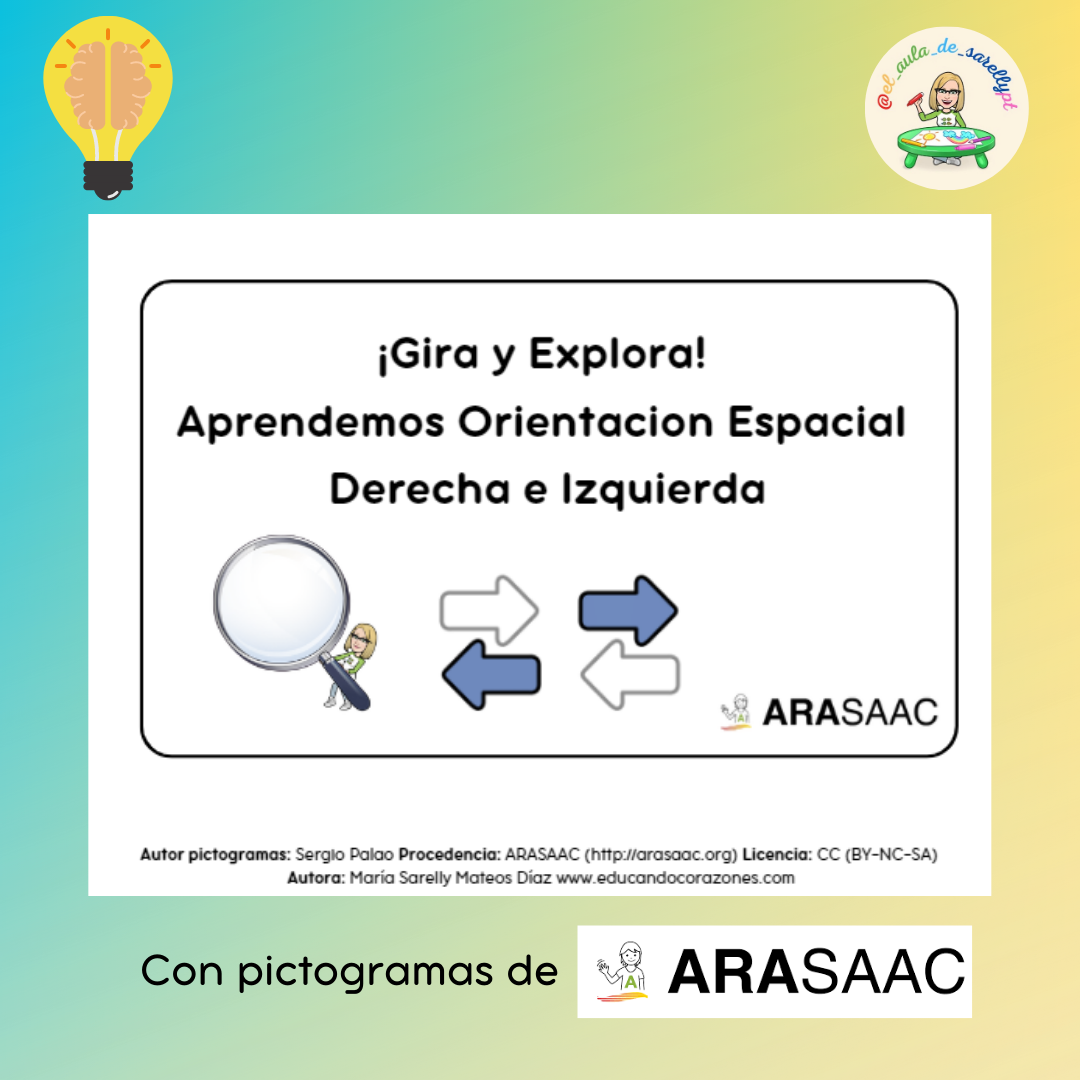 Cuaderno "Gira y Explora:Orientación Espacial" Derecha-Izquierda. Material TEACCH