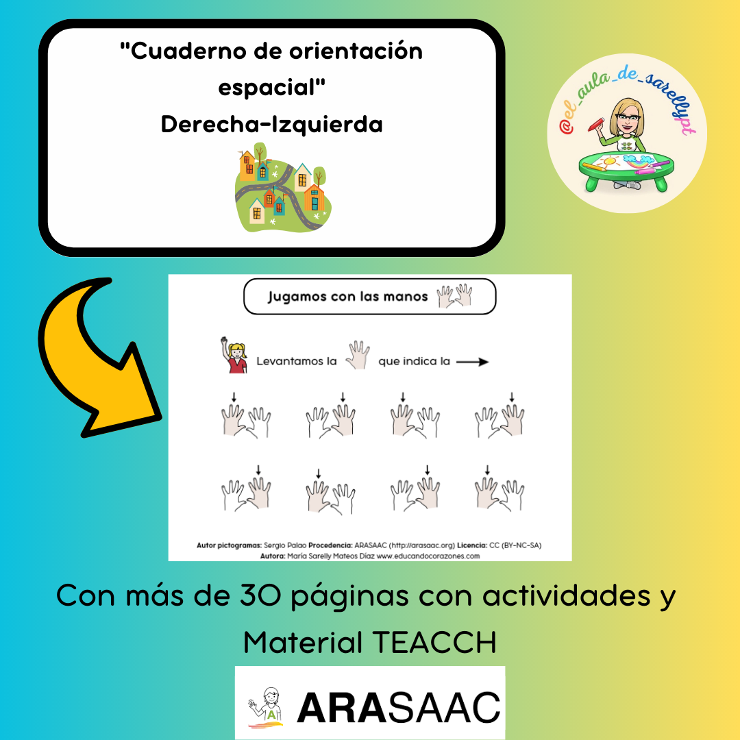 Cuaderno "Gira y Explora:Orientación Espacial" Derecha-Izquierda. Material TEACCH