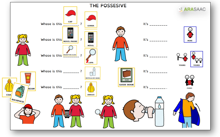 Worksheets: Possessive. 